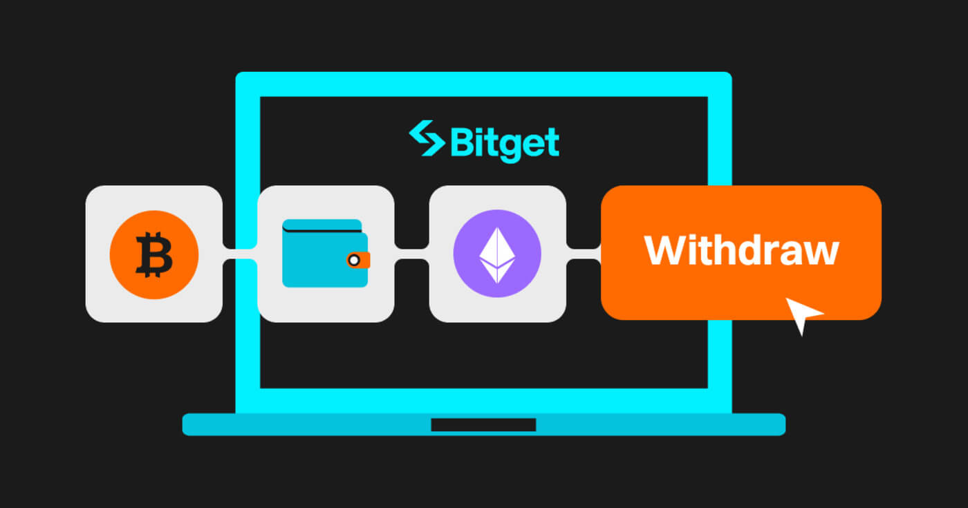 How to Withdraw from Bitget